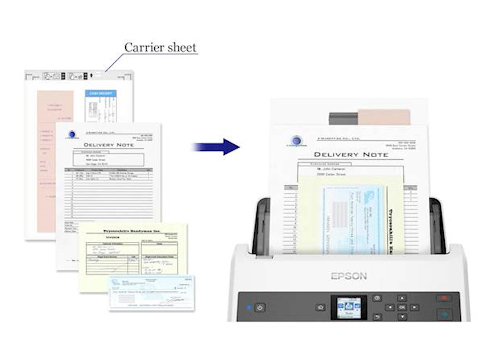 Skener EPSON WorkForce DS-870
