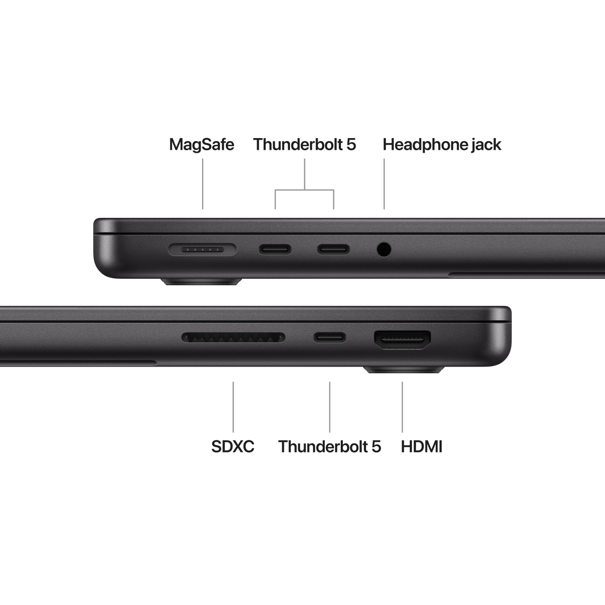 MacBook Pro 14-inch,Space Black,Model A3401,APPLE M4 PRO, 12C CPU, 16C GPU,24GB unified memory,70W USB-C Power Adapter,512GB SSD storage,3x TB5, HDMI, SDXC, MagSafe 3,Touch ID,XDR display,Standard display,Force Touch Trackpad, KEYBOARD Int English