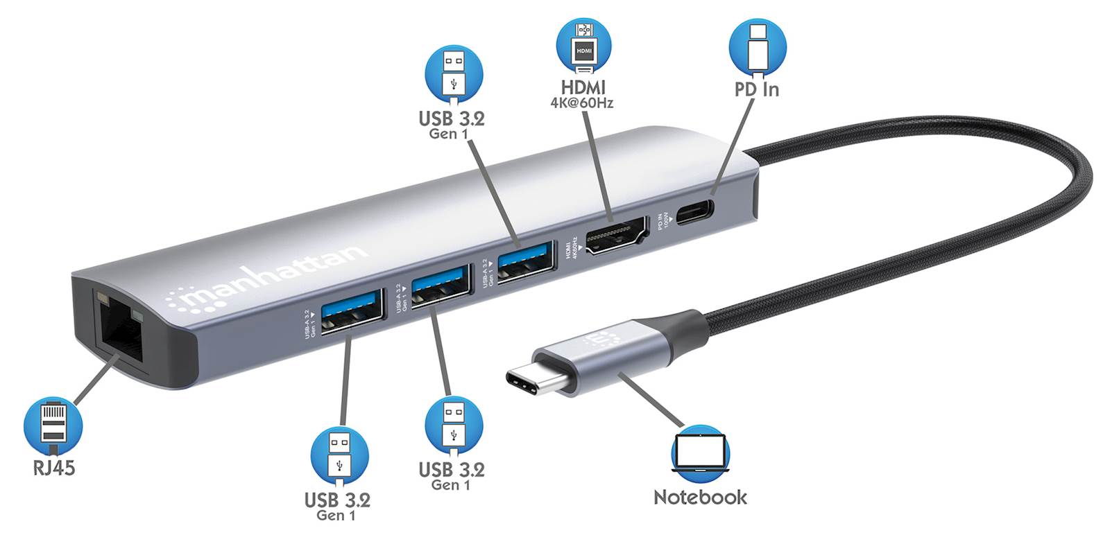  DOCKING MANHATTAN USB-C PD 6-in-1 4K