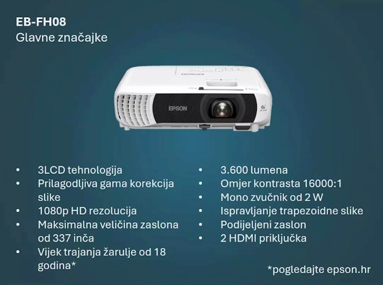 Projektor Epson EB-FH08