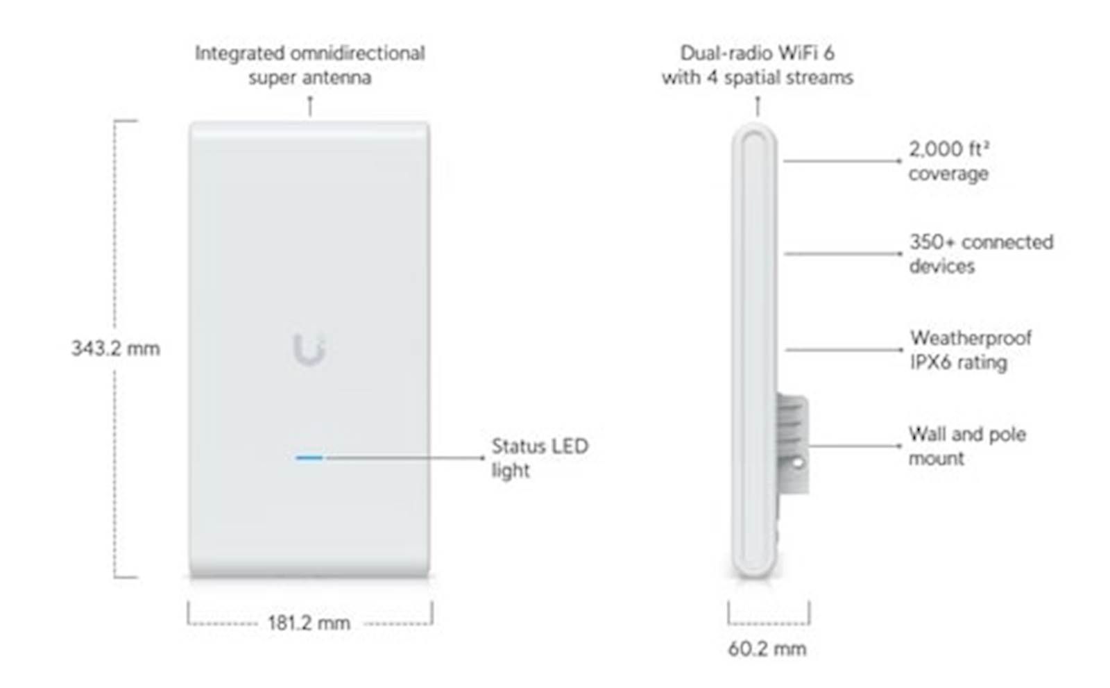 Ubiquiti AP U6 Mesh Pro U6-Mesh-Pro Wifi 6