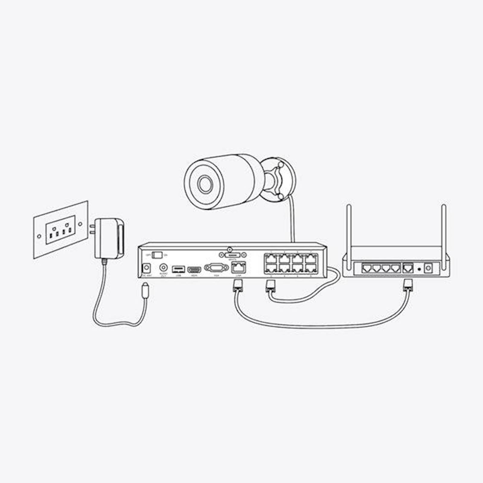 IP Kamera Reolink ColorX serija P324 5MP PoE