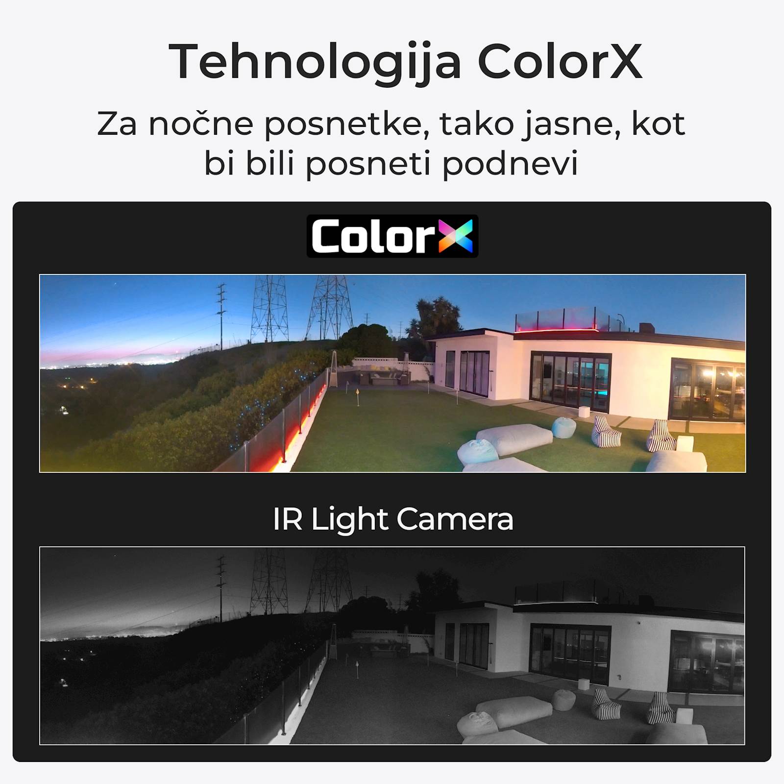 Reolink IP Kamera Argus serija B740X 4K, 180° dupla leća, nočni vid ColorX, Baterijska.