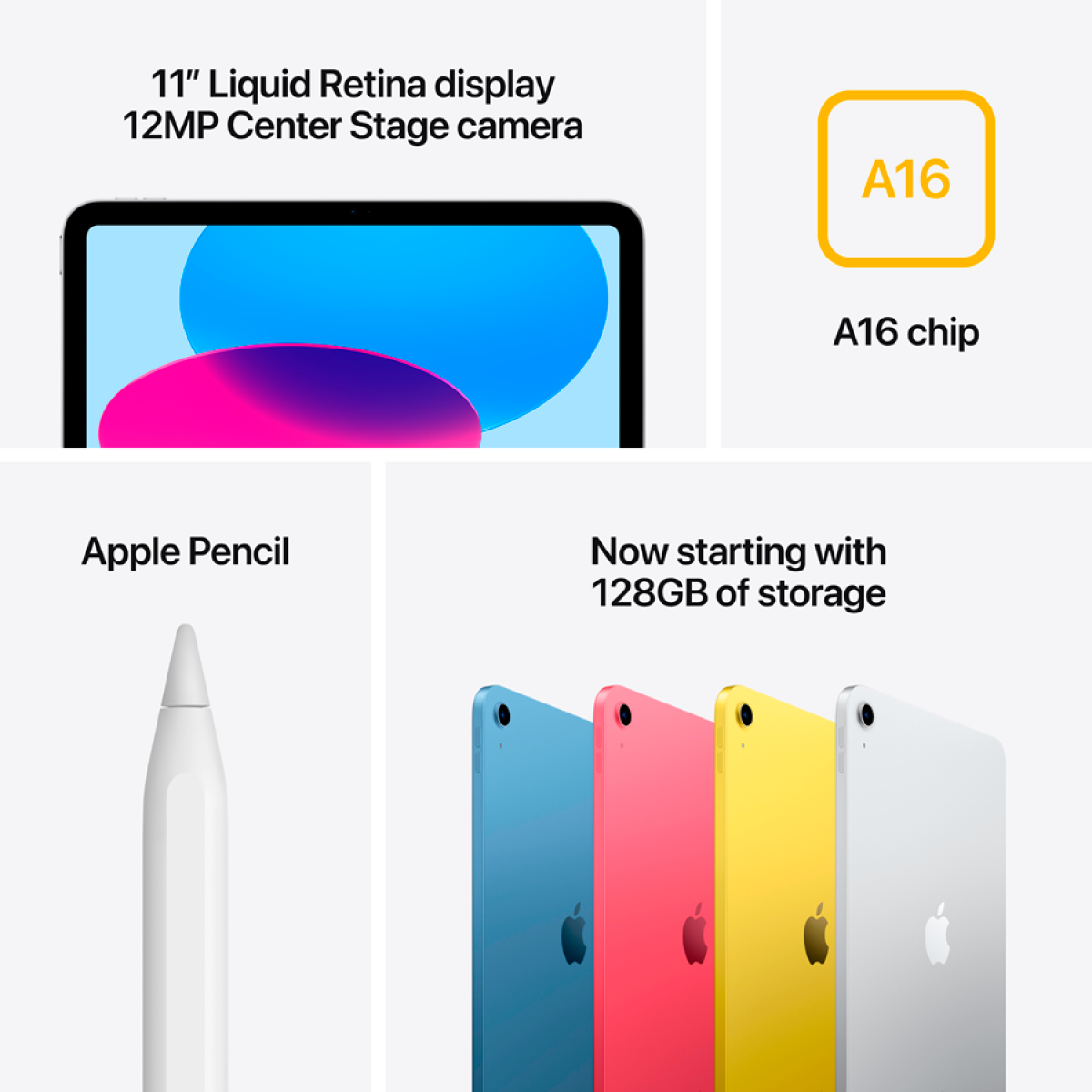 Apple 11-inch iPad (A16) Wi-Fi 128GB - Pink