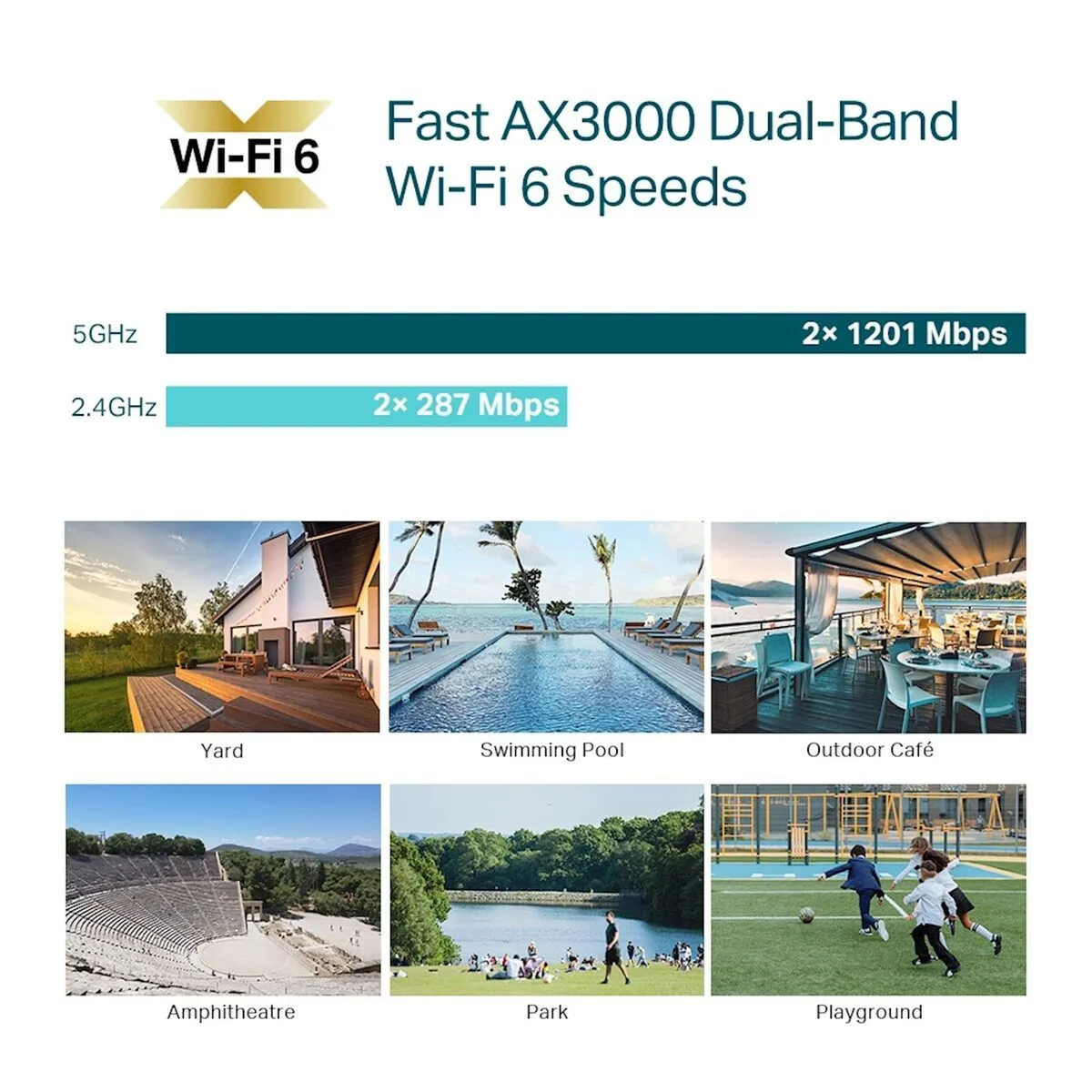 Access Point Omada TP-Link AX3000 In/Out WiFi 6 EAP650-Outdoor