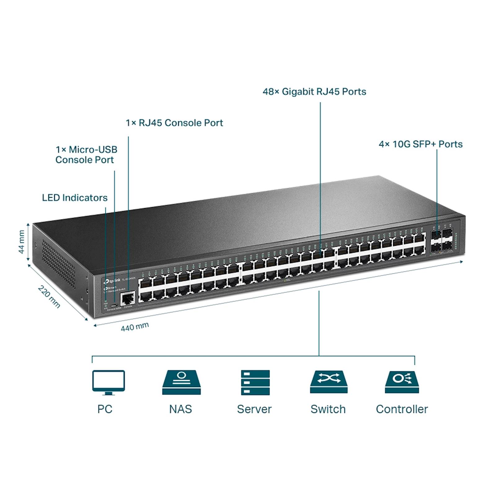 Switch TP-Link Omada 48-Port Gigabit L2+ Managed TL-SG3452XP