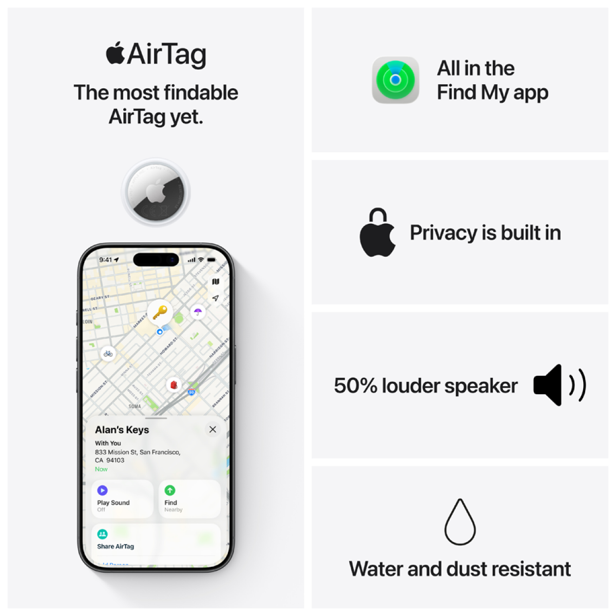 AirTag (1 Pack),Model A2937