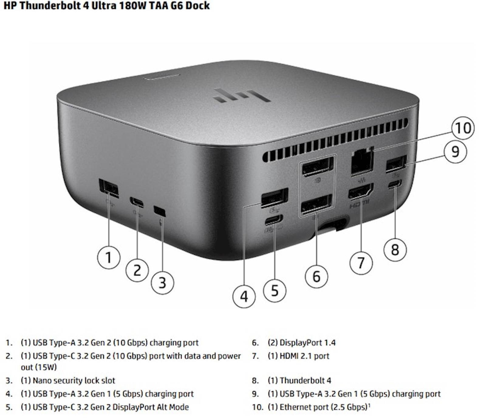Docking HP Thunderbolt 4 Ultra 180W G6 (9X481UT)