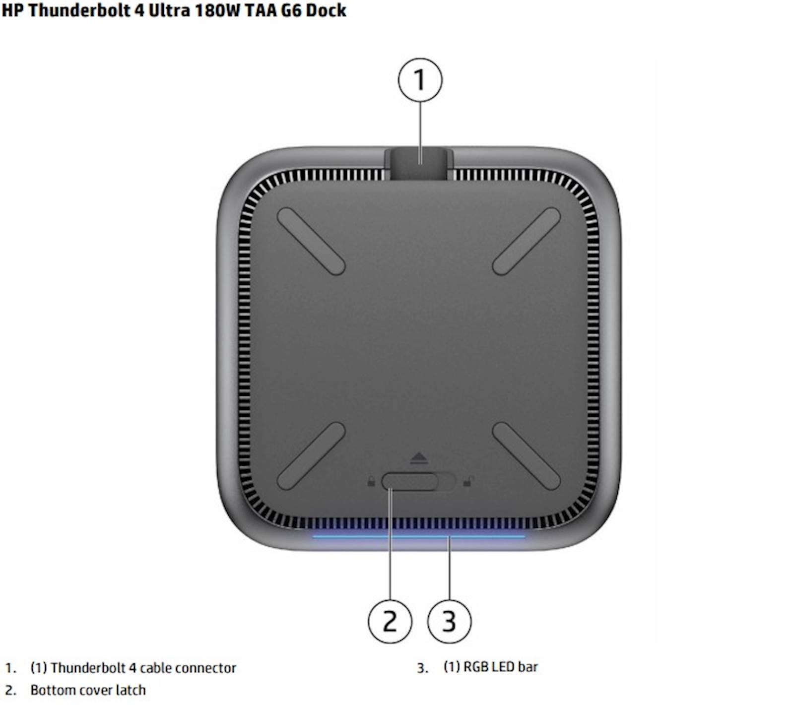 Docking HP Thunderbolt 4 Ultra 180W G6 (9X481UT)