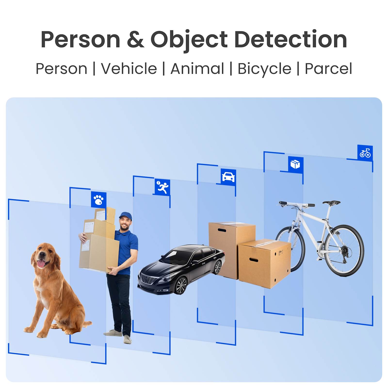 Reolink Smart kamera RP-PCB8MZ, 8MP, 4K, 5x zoom, AI, zaštita perimertra, širok vidni ugao