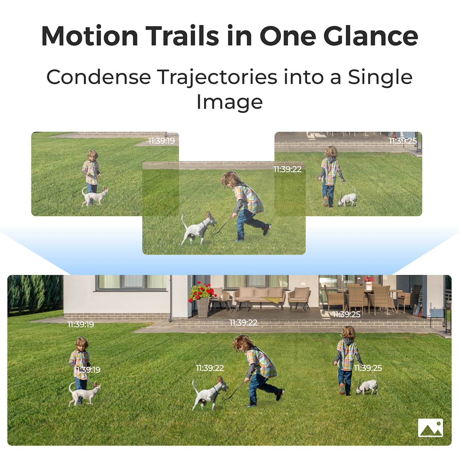 Reolink IP Kamera Duo serija P750 4K, 16MP, 180° panorama, POE