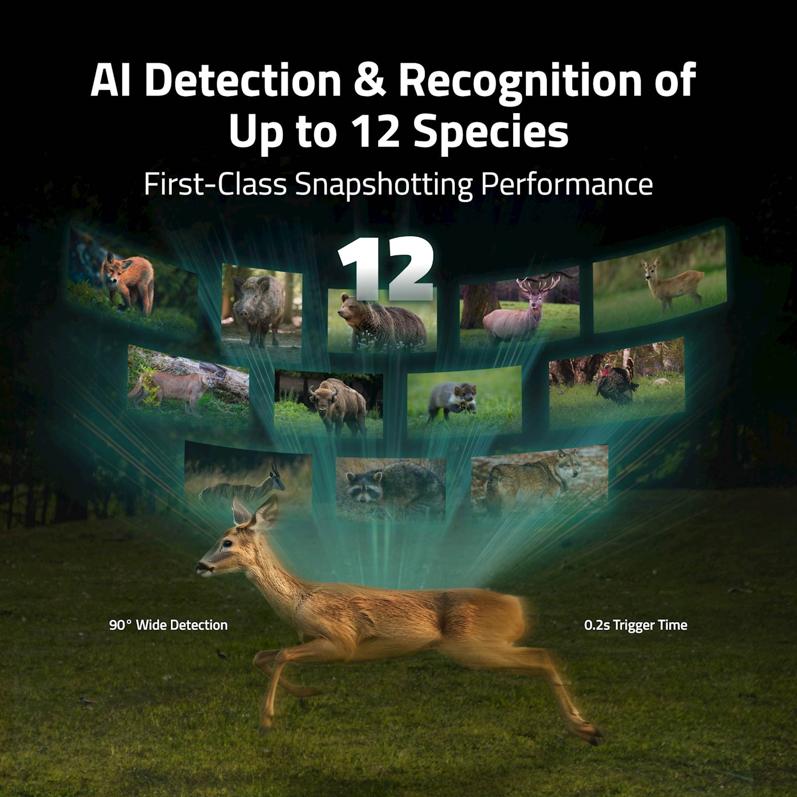 Reolink IP kamera Camovue Talon Serija S130 LTE/GPS, AAA baterije, prepoznaje 12 vrsta životinja