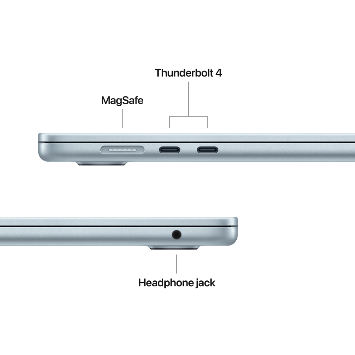 MacBook Air 15-inch,Sky Blue,Model A3448,M5 CHIP WITH 10C CPU, 10C GPU,16GB unified memory,35W Dual USB-C Power Adapter, 512GB SSD storage,Two Thunderbolt 4 Ports,Touch ID,Liquid Retina display,Force Touch Trackpad, KEYBOARD-INT