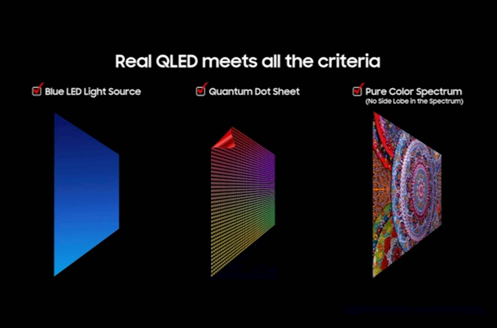 TV SAMSUNG QLED 4K Vision AI 75" Q8F