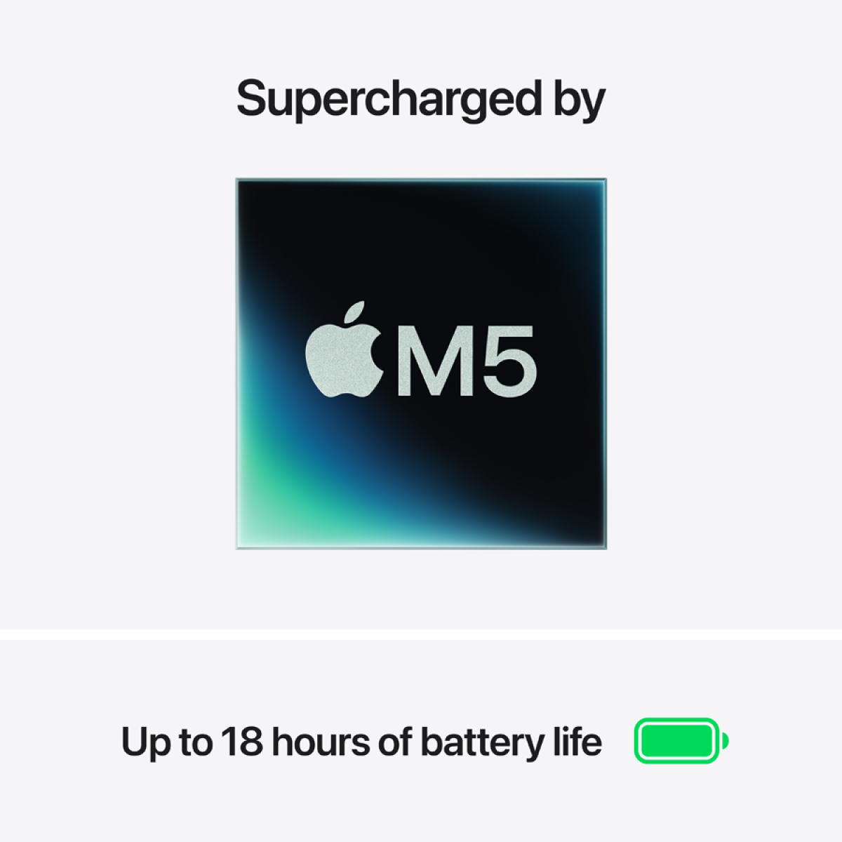 MacBook Air 13-inch,Silver,Model A3449,M5 CHIP WITH 10C CPU, 10C GPU,16GB unified memory,30W USB-C Power Adapter,512GB SSD storage,Two Thunderbolt 4 Ports,Touch ID, Liquid Retina display,Force Touch Trackpad, KEYBOARD-INT
